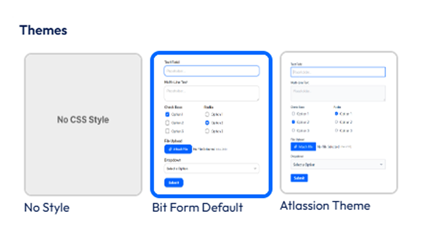Benutzerdefinierter Stil-Editor in Bit Form