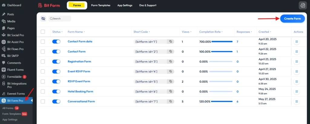Bit Form Armaturenbrett