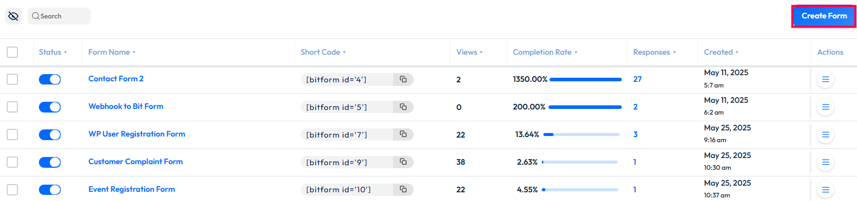 Formular in Bit Form erstellen