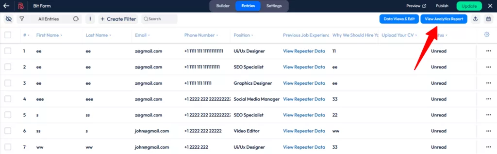 ver informe analítico