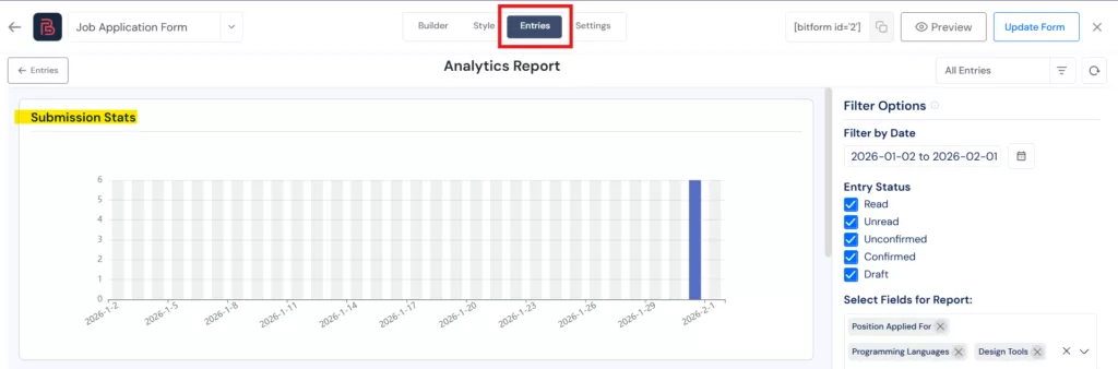 analytics-submission stats