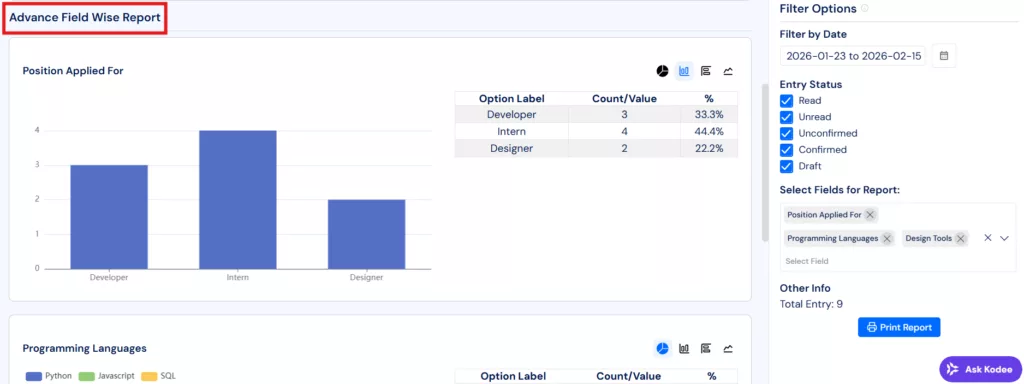 analytics report-advanced field wise report