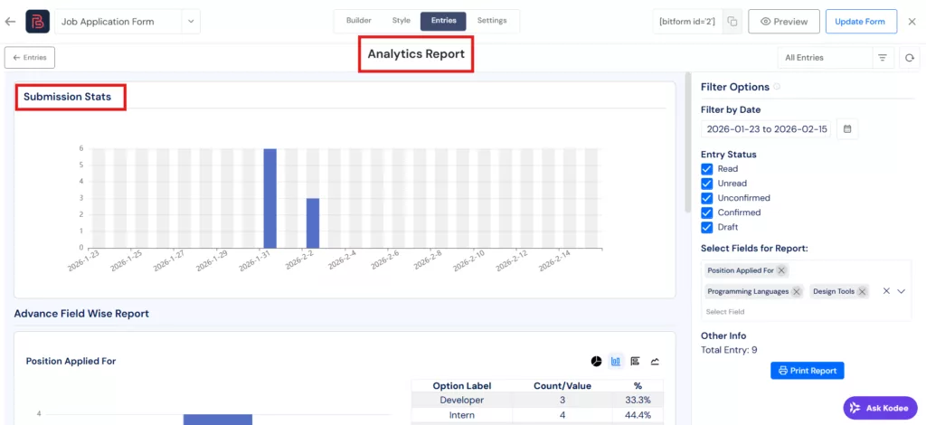 analytics report-submission stats