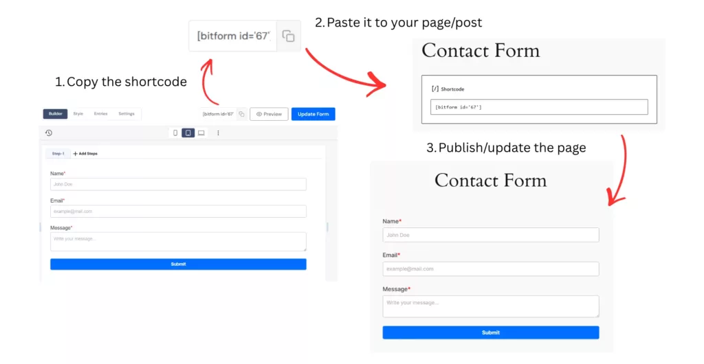 Replacing Contact Form 7 shortcode with Bit Form