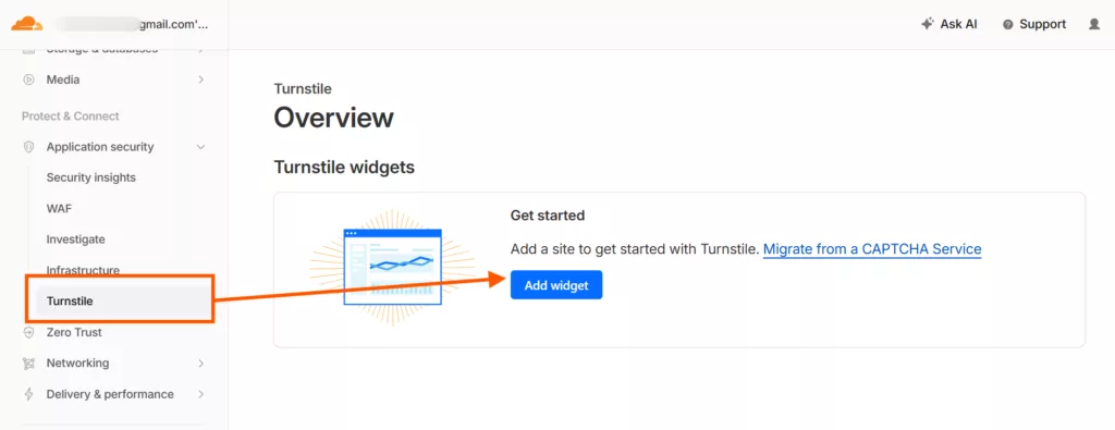 cloudfare admin dashboard