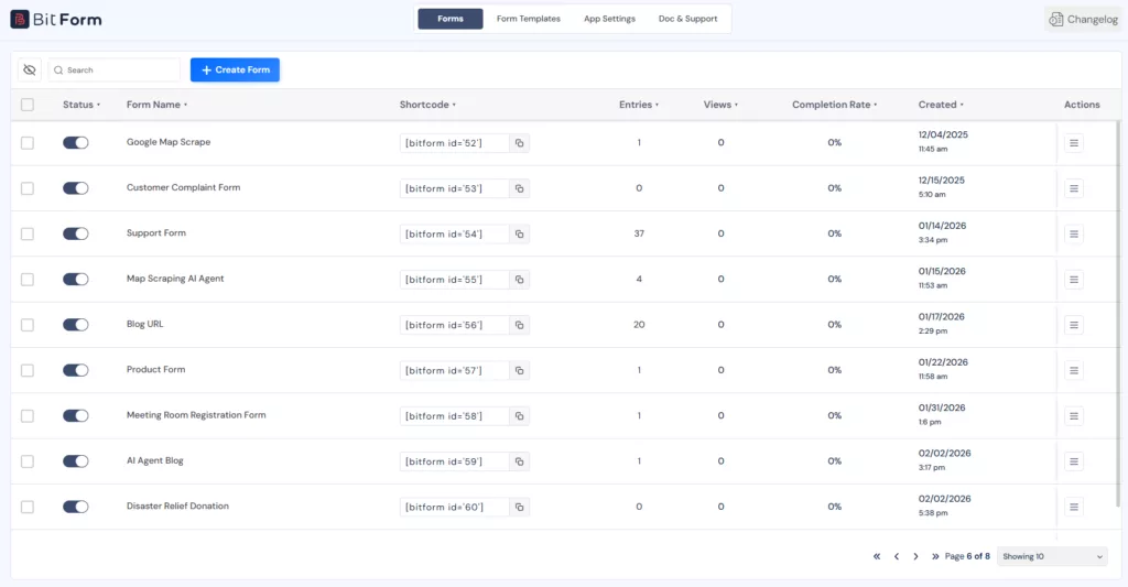 Bit Form V3 Dashboard