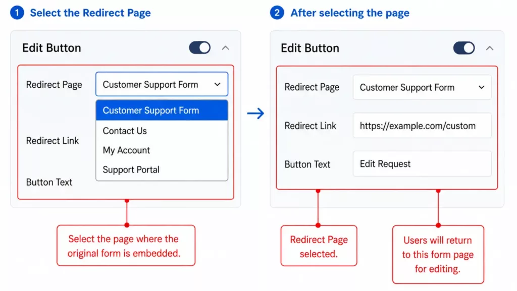 Bit Form font end data view setting redirection